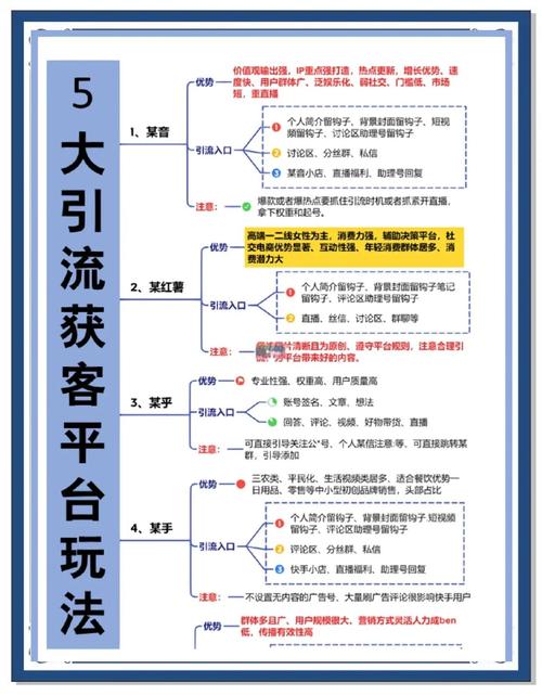 闲鱼如何涨粉_闲鱼app女性用户引流_闲鱼app大学生用户引流