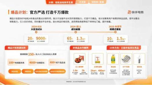 快手点赞服务 _快手24小时点赞全网最低_ JJJ货源网最低价点赞 