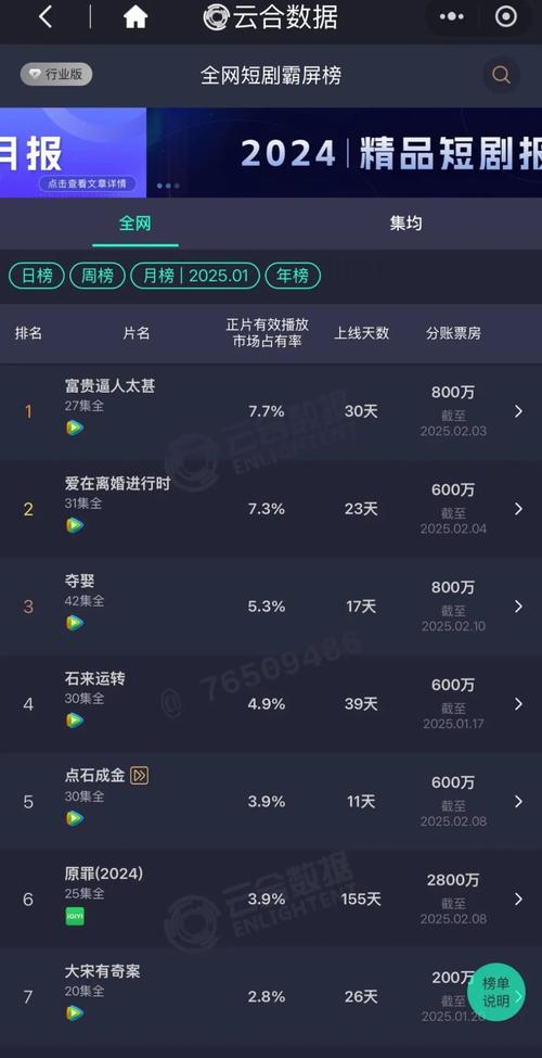 买热度快手_品牌定制短剧营销优势_短剧演员星光值评估