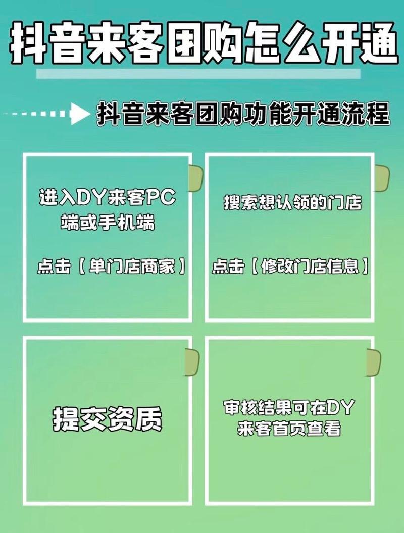抖音低价业务推广_短视频营销革新_抖音超低价自助平台