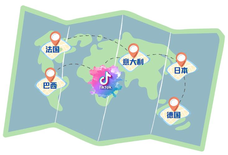 tiktok粉丝购买_TikTok电商欧洲扩张_TikTok法国德国意大利上线