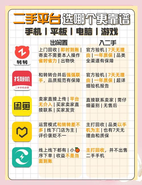 全网最便宜自助下单平台推荐_ks自助下单便宜_自助下单平台信誉口碑