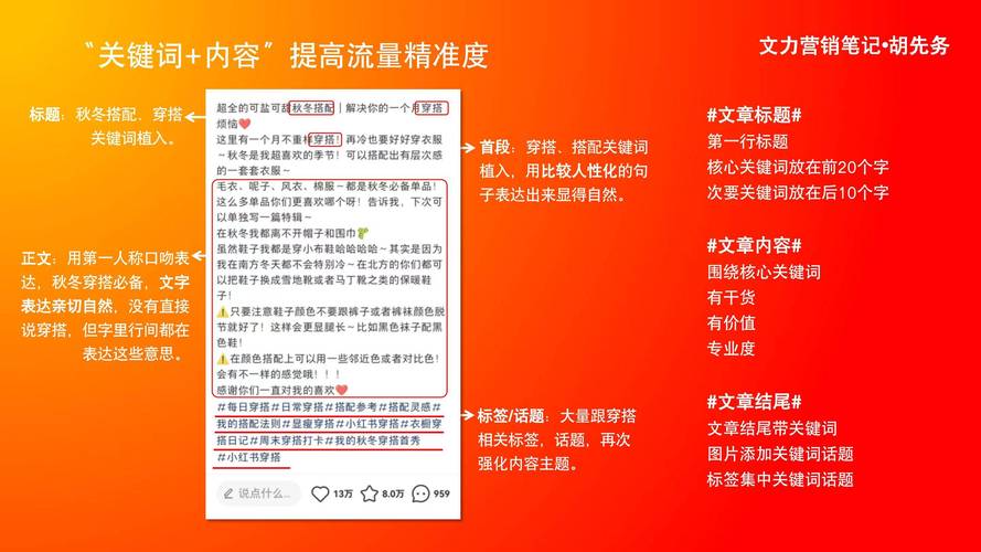 关键词策略_小红书涨粉丝最快的方法_小红书流量分发双轨机制