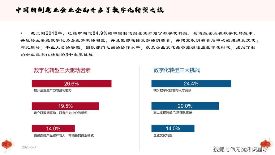 DY业务自助下单系统_一元起自助下单 dy24小时自助下单,1000~1万真人_企业采购模式创新