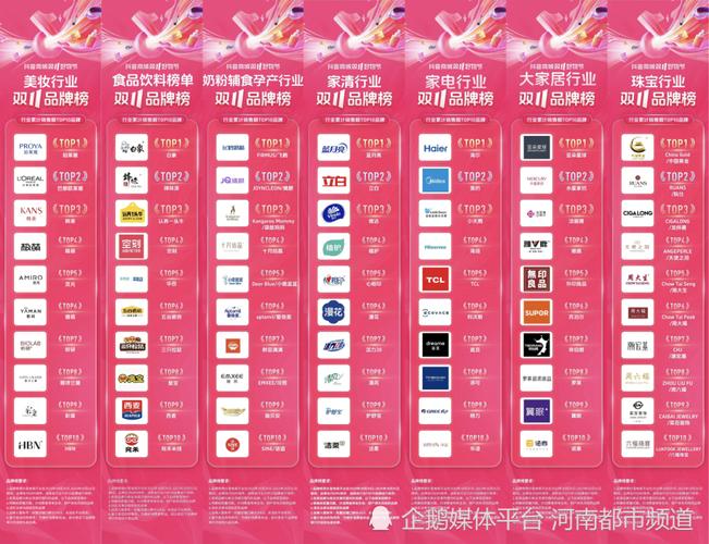 抖音电商国货品牌崛起_2022抖音电商国货销量增长_抖音助力平台