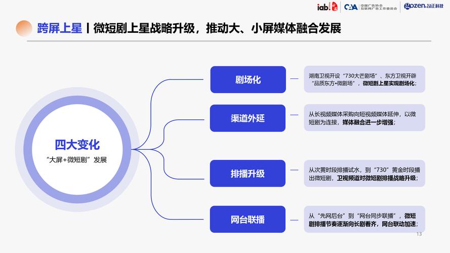 快手秒赞1000双击点赞_快手免费观看短剧步骤_快手短剧特色优势