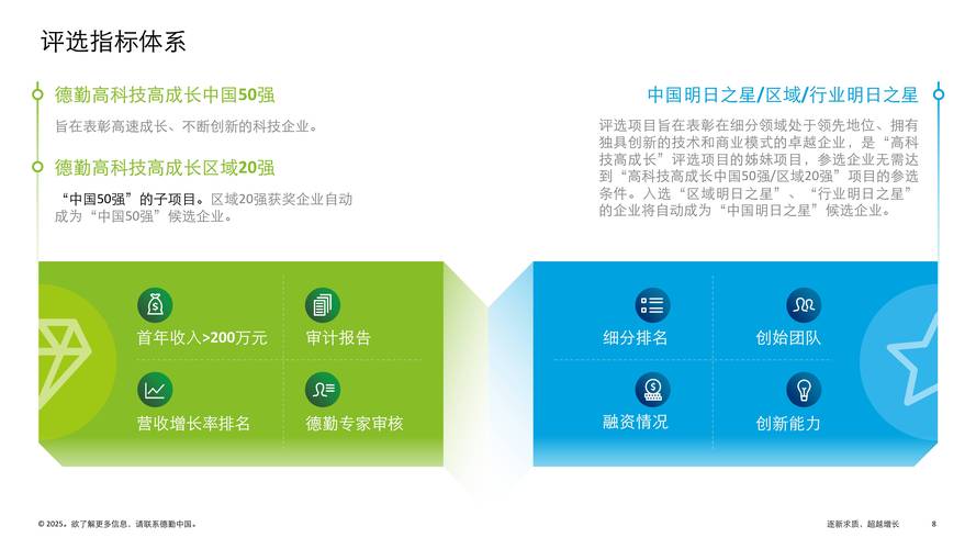 快手To B业务_StreamLake解决方案_快手业务平台