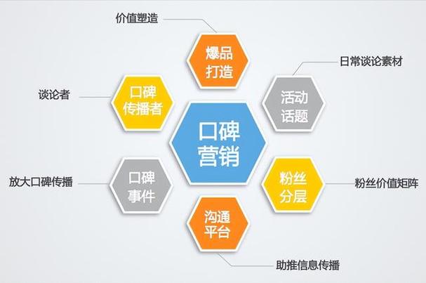 优惠券兑奖门店引流_抖音活动助力平台网站_公众号涨粉游戏推广