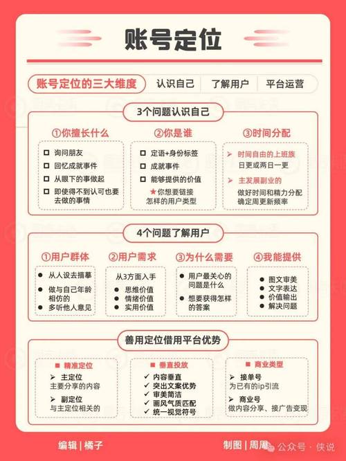抖音粉丝下单链接秒到账_全网平价商务平台订阅收入_抖音粉丝购买价格