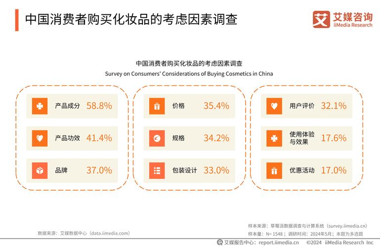 买小红书1000粉有买的吗_小红书数据造假粉丝刷量_小红书美妆口碑营销