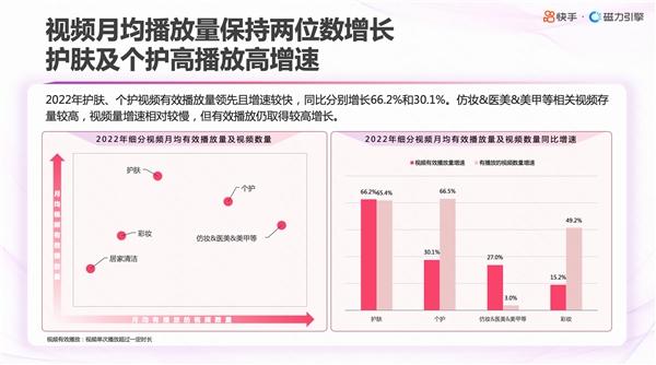 快手进口电商平台 _ 跨境美妆品牌商品管控 _快手业务网站平台24小时服务