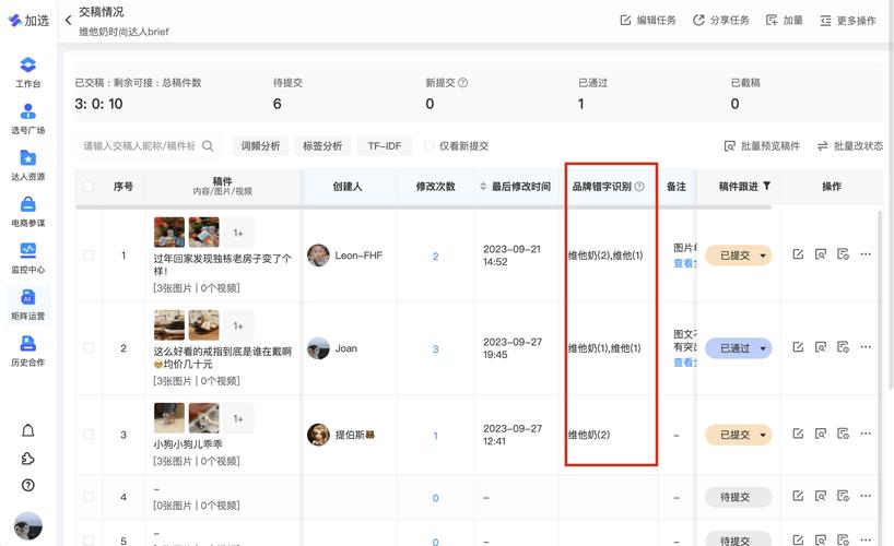 小红书大促流量竞争_小红书笔记流量减少原因_小红书涨粉太快会限流吗