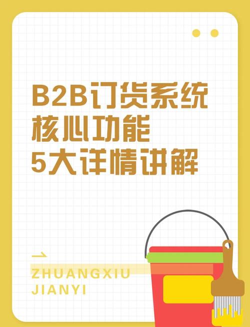 全网最低价24小时自助下单软件_数字化B2B订货平台 _ 数商云解决方案 