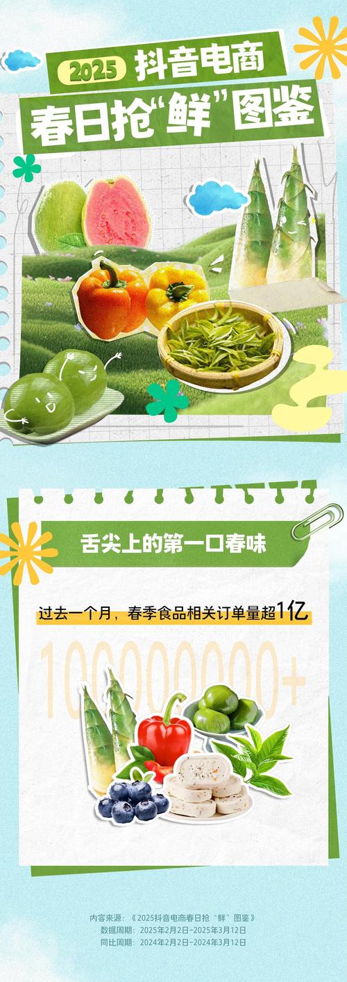抖音自助平台_抖音生活服务_北京餐饮团购
