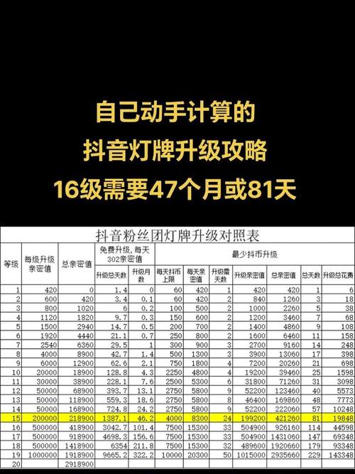 快手IMS库存管理_库存变更管理IMS系统_快手业务平台