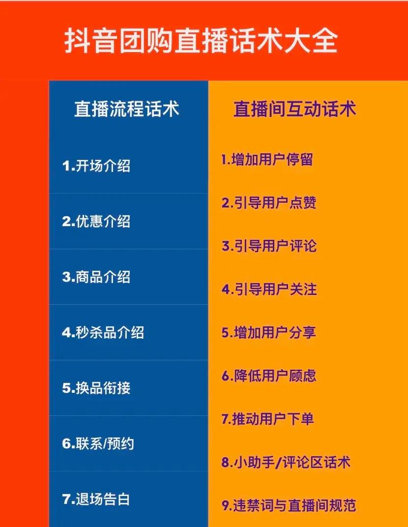 千川投流涨粉技巧_直播间互动人气提升方法_抖音点赞充值24小时到账
