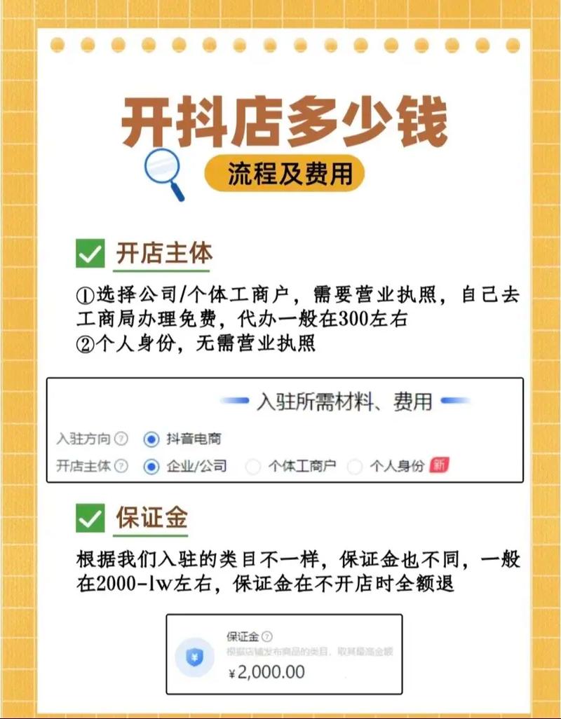 抖音小店开店资金准备_抖音小店无源项目准备_抖音助力平台