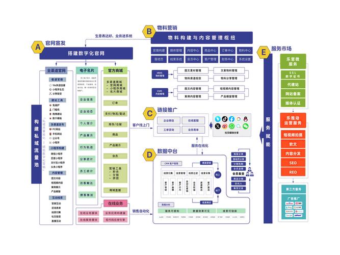 WB业务自助下单平台优化_ks播放量低价下单平台_KS超低价刷业务技巧