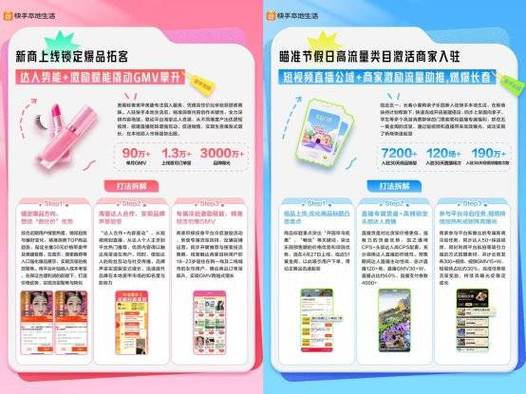 快手本地生活扶持政策_快手涨赞涨流量_100%返佣