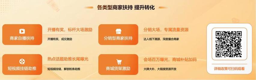 临沂电商活动直播带货_快手电商宝藏小城临沂站_快手业务百货商店