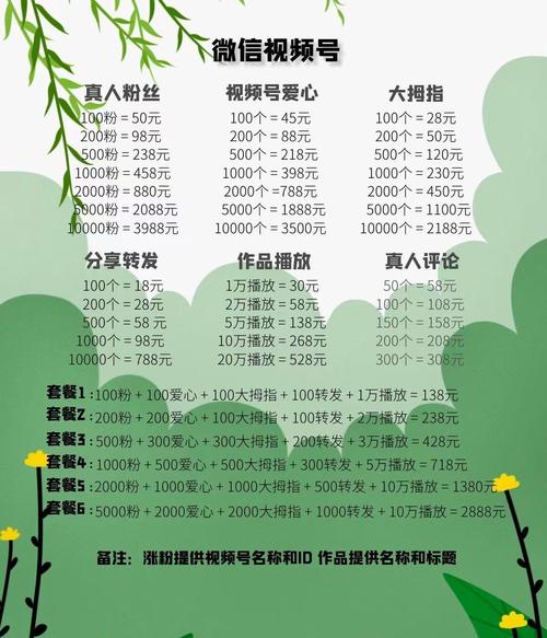 抖音有效粉丝是怎么算的_视频号有效关注人数计算方法_视频号有效粉丝购买下单方法