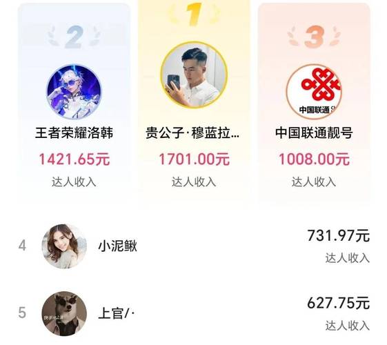 快手100个赞0.2元网站_王者荣耀名片点赞脚本_快手一元一百个赞