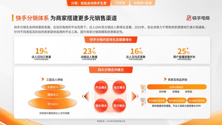 ks播放量业务免费_快手刷赞平台自助下单_ks业务代刷快手刷赞全网最低价