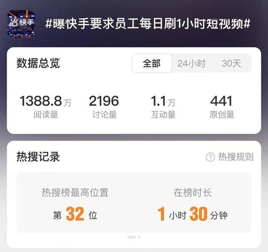 快手双击24小时在线_快手员工每日使用时长要求_快手绩效评级影响