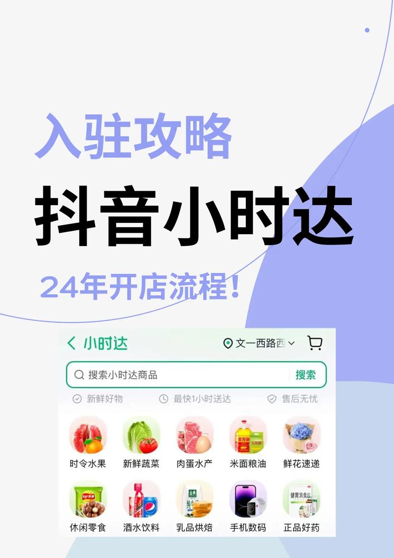 即时零售业务效能提升_抖音业务下单24小时秒到账_抖音超市合并小时达