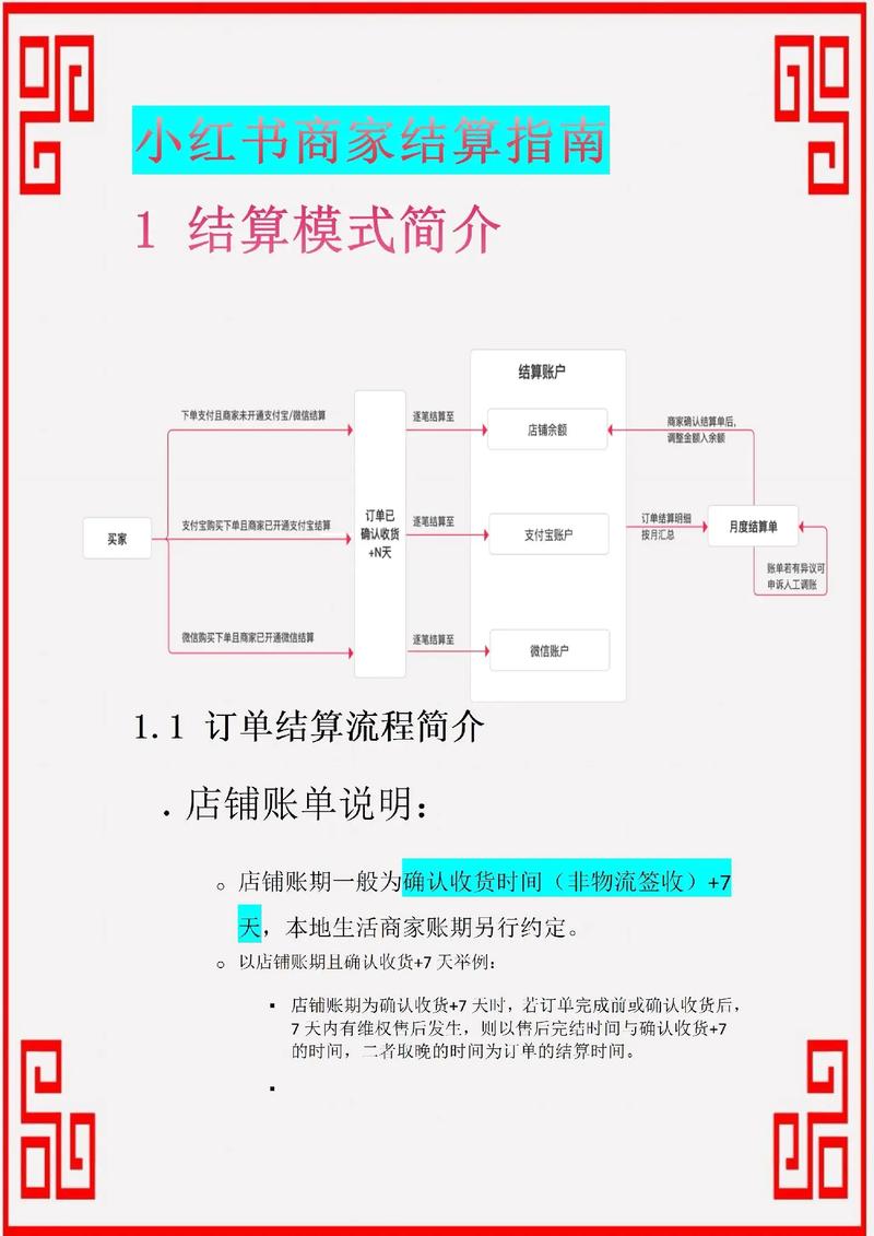 抖音粉丝下单链接秒到账_抖音本地生活结算规则_抖音商家货款结算条件