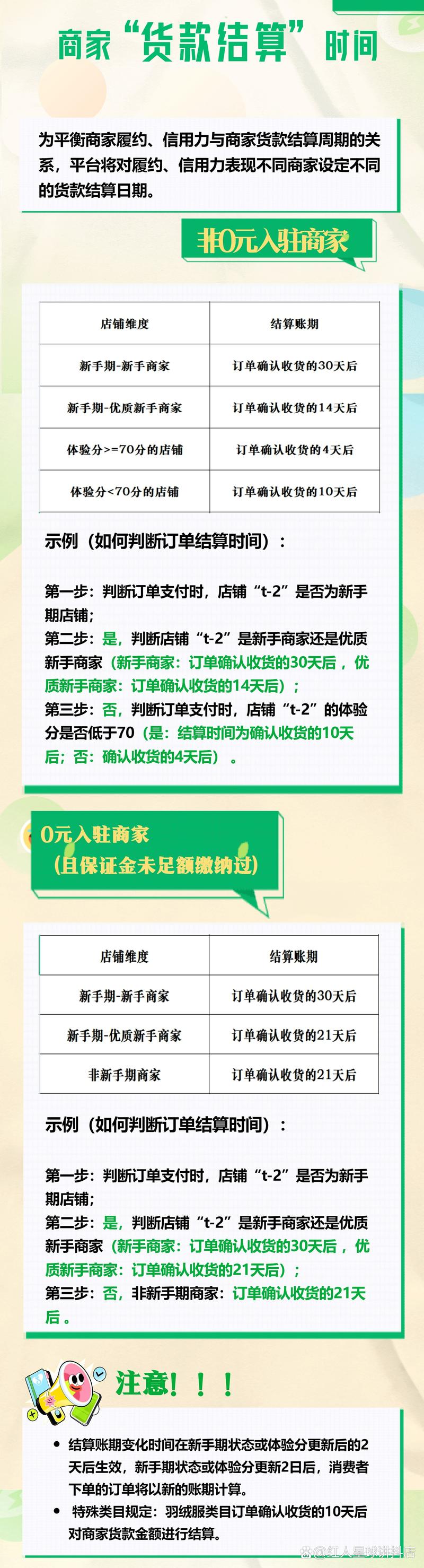抖音商家货款结算条件_抖音粉丝下单链接秒到账_抖音本地生活结算规则