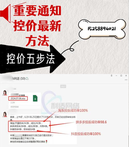 抖音平台控价利器_抖音业务网最便宜_短视频电商品牌控价策略