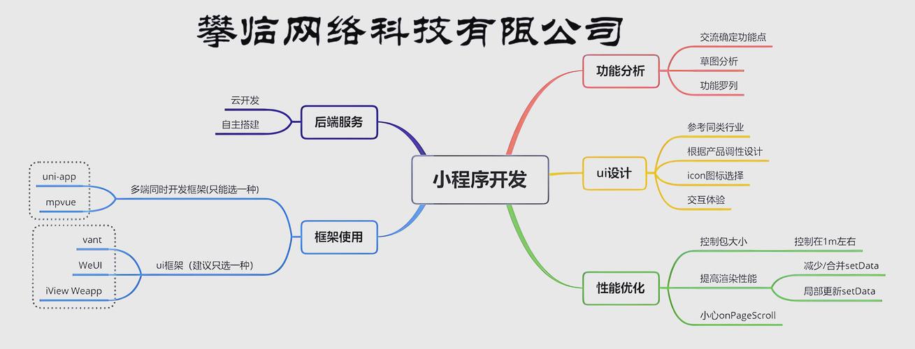 抖音播放量下单软件_抖音商城优势与不足_DY商城服务特点分析