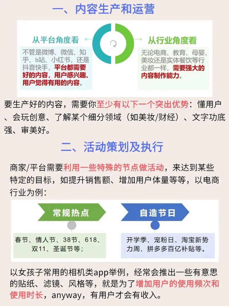 自媒体运营核心任务_内容创作策划方法_抖音粉丝点赞下单平台