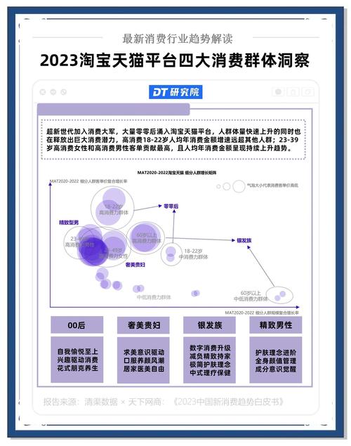 中国电商平台四强争霸格局_2024年电商各模式发展数据_抖音低价业务推广