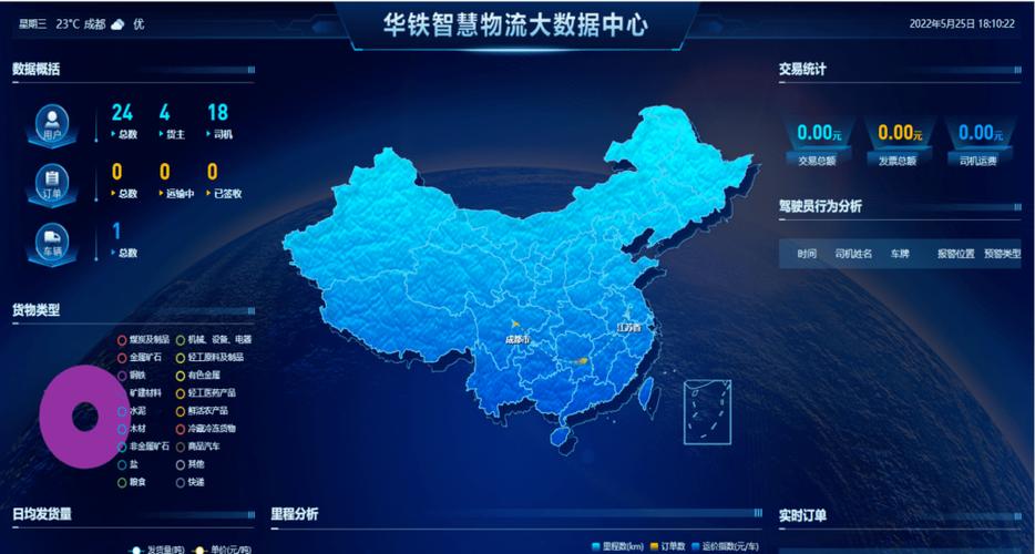 卡盟平台24小时自助下单_卡盟24小时自助下单_卡盟全天候资讯更新