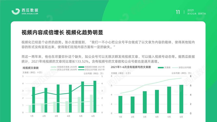 24小时在线下单公众号点赞业务_社交媒体营销趋势_网红在线下单平台
