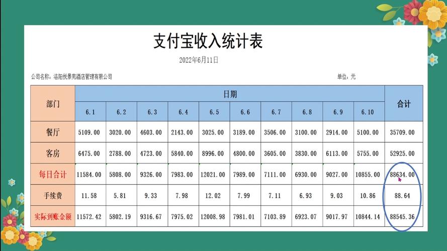 闲鱼业务自助网站_微信账号购买出售平台_支付宝小号老号购买出售服务