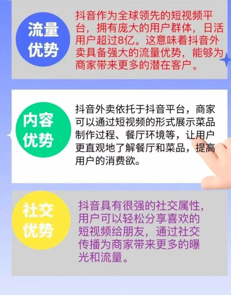 抖音“探饭”AI产品_抖音外卖业务调整_抖音业务网最便宜