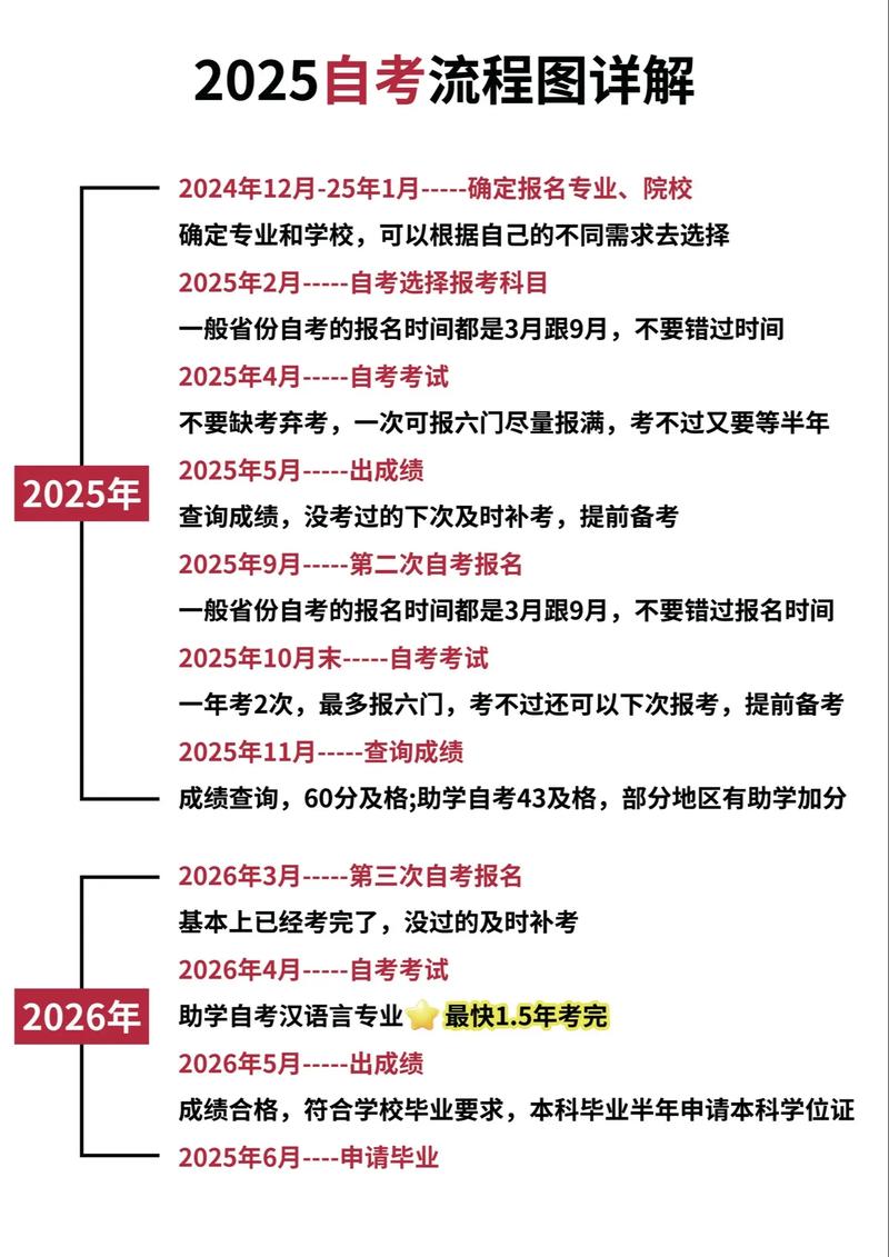 抖音24小时自助服务平台_自考学历提升_二次元视频大全抖音精选