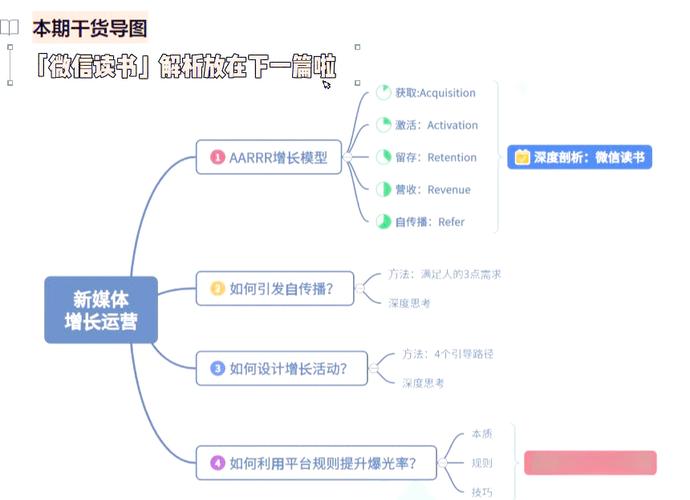 品牌直播带货增长路径_快手直播引流策略_快手涨热度