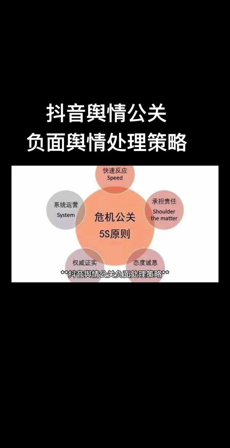 抖音点赞与内容质量关系_抖音点赞购买风险_抖音买热度链接