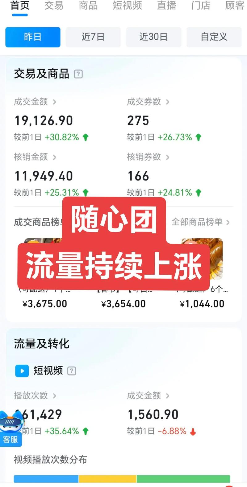 餐饮商家免佣_抖音随心团_抖音粉丝秒到账链接