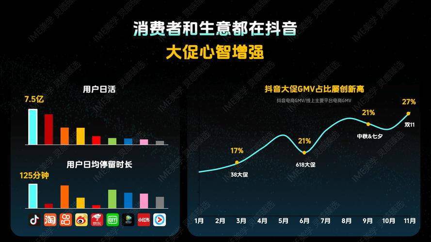 抖音业务24小时在线下单_抖音24小时在线下单服务_电商商家效率提升
