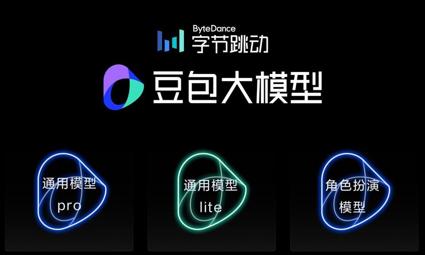 字节豆包AI产品推广 _抖音业务平台便宜_ 字节AI产品商业化策略 