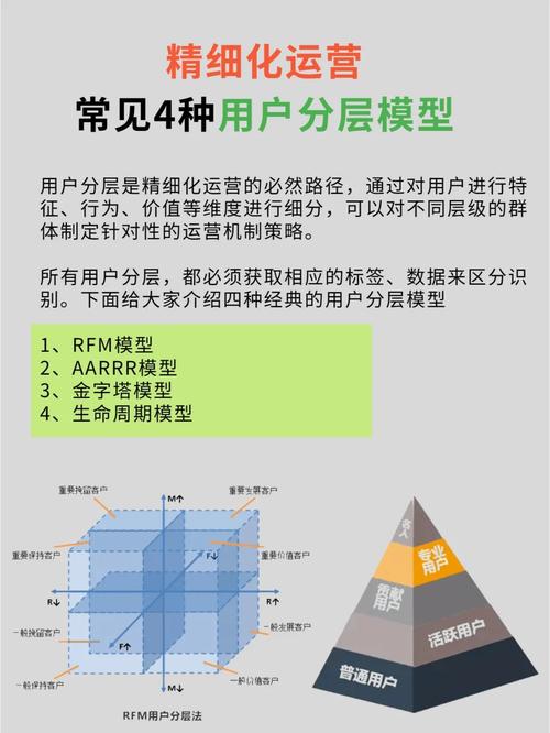 小红书电商业务发展策略_小红书业务24小时免费下单平台_互联网年轻用户消费分析
