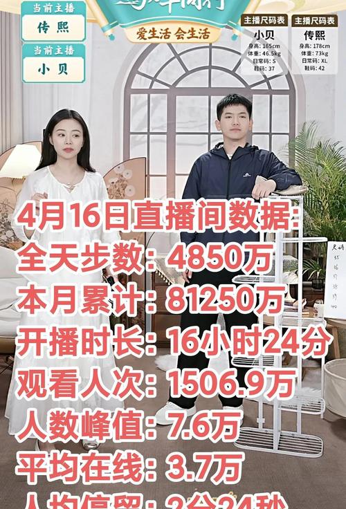 短视频直播行业现状与发展趋势_免费领10000播放量软件_抖音直播平台抽成比例