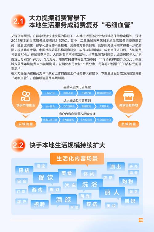 快手电商本地生活类目调整_快手业务平台_快手电商平台本地生活类目关闭公告