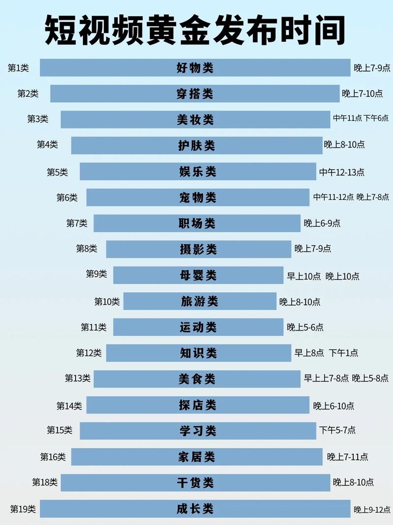 快手怎么上热门方法_快手低价上热门_短视频上热门技巧