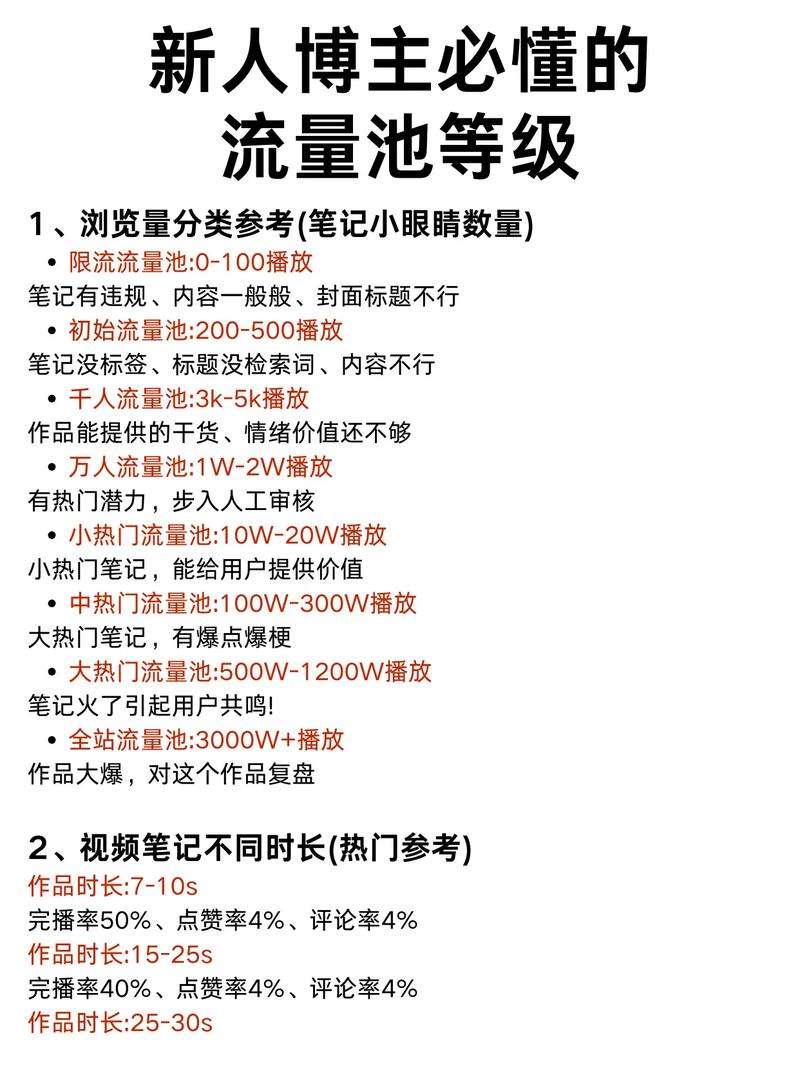 快手视频流量池分析_快手流量池打开方法_快手流量购买